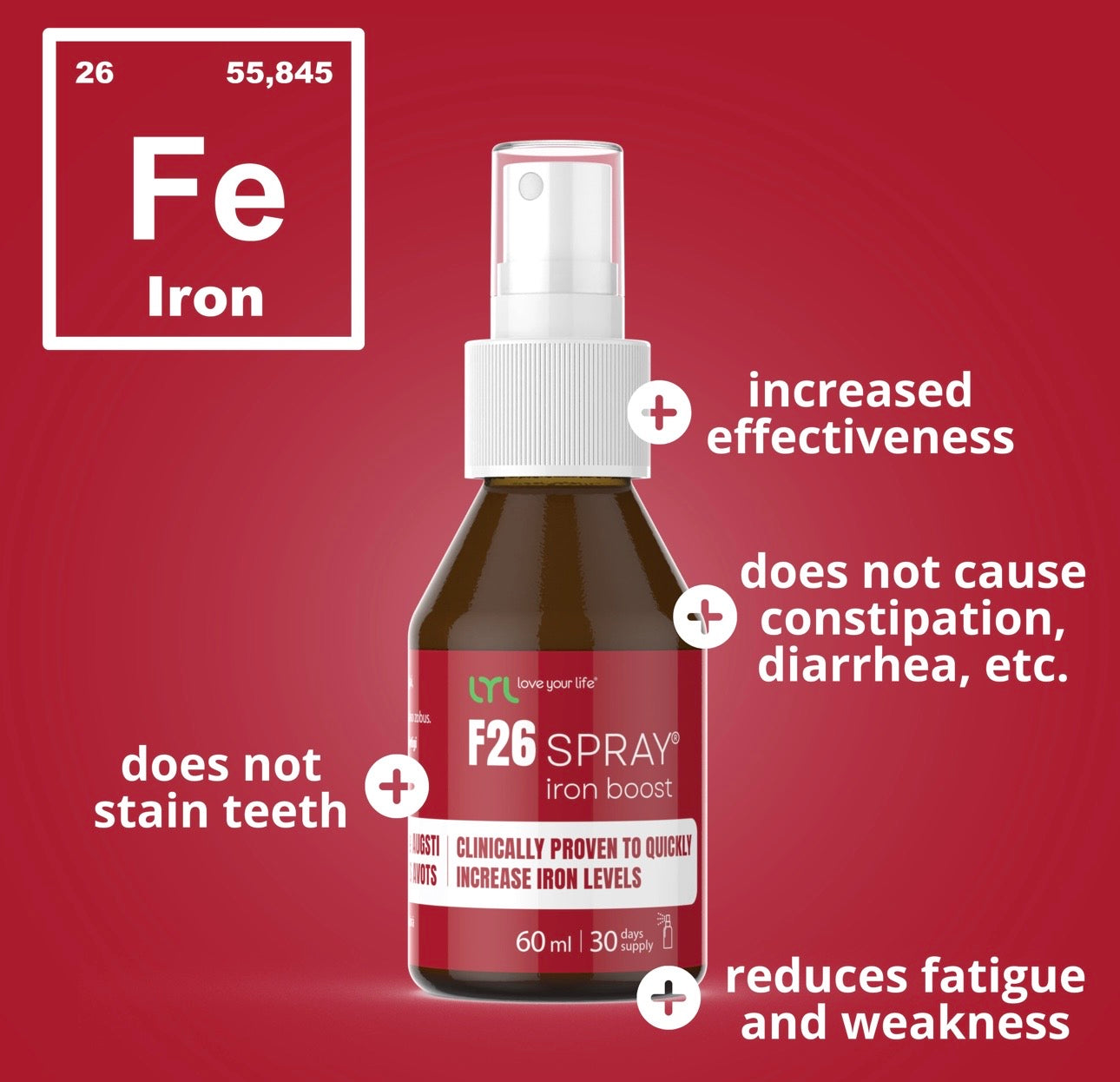 Iron Liquid Spray Supplement | Fast-Absorbing, Gentle & Clinically Proven