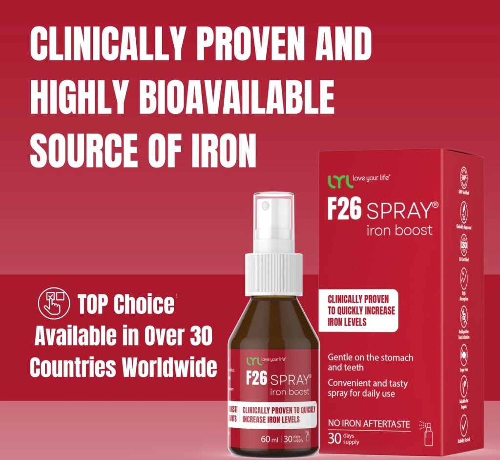 Iron Liquid Spray Supplement | Fast-Absorbing, Gentle & Clinically Proven