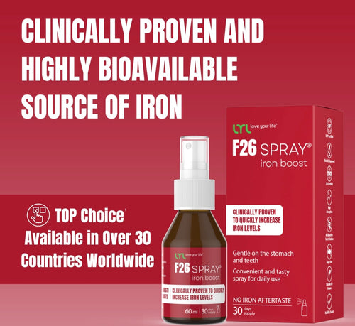 Iron Liquid Spray Supplement | Fast-Absorbing, Gentle & Clinically Proven